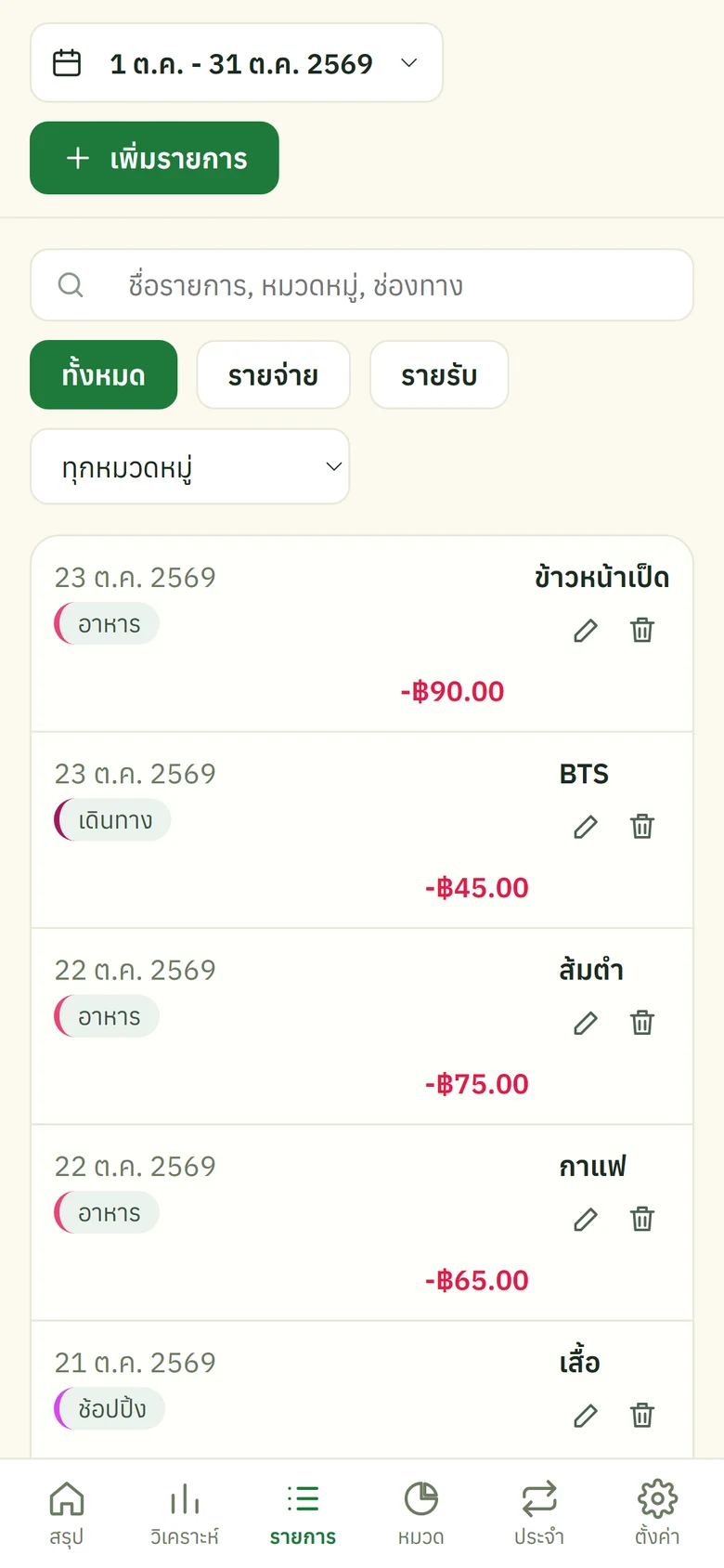 หน้ารายการบนมือถือ
